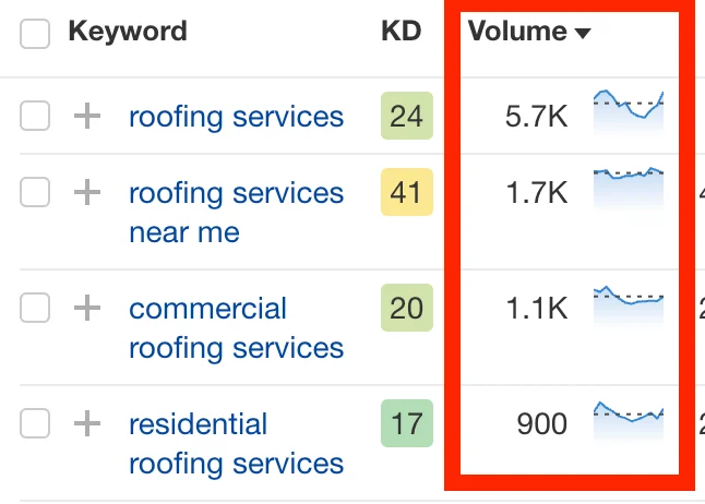 roofing-seo