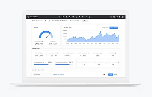 ST vs SF vs Jobber 6