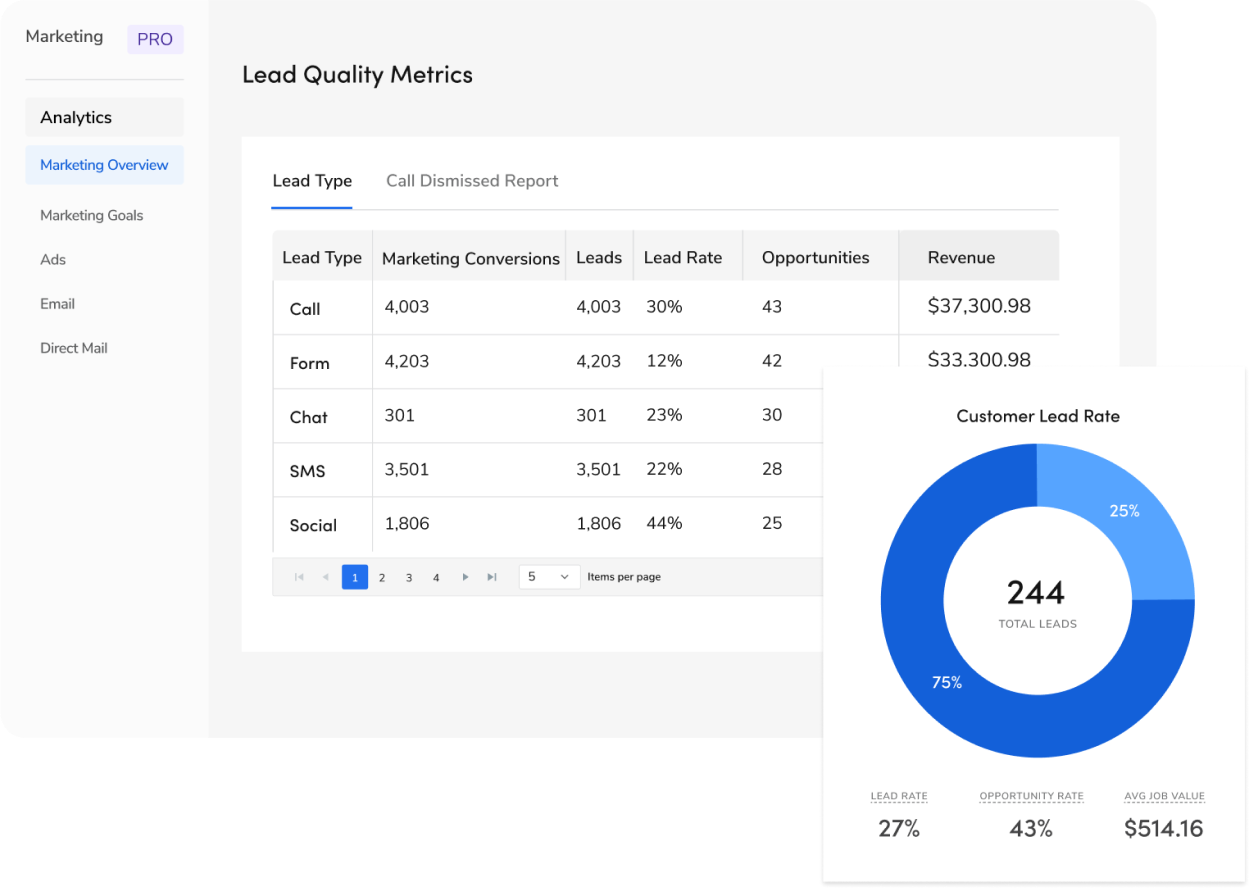 Product Illustration