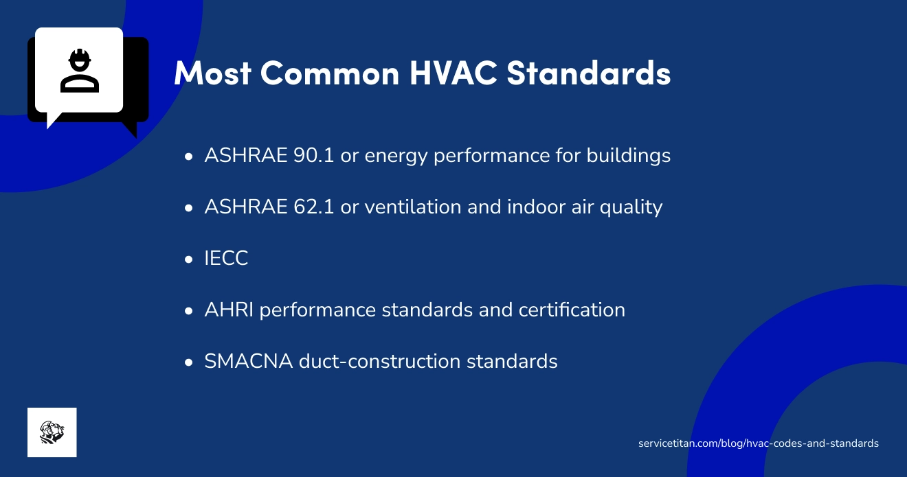 hvac-codes-and-standards