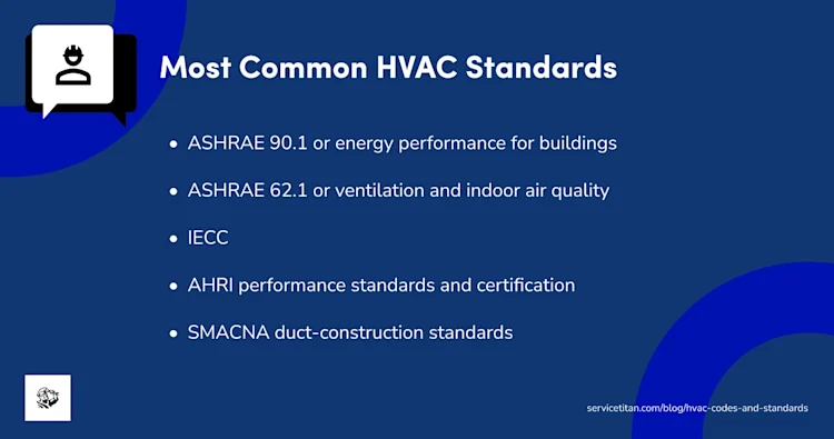 hvac-codes-and-standards