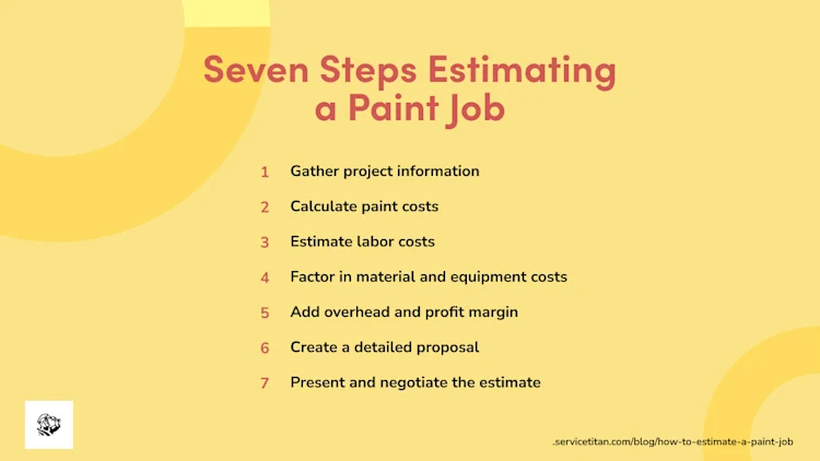 how-to-estimate-a-paint-job