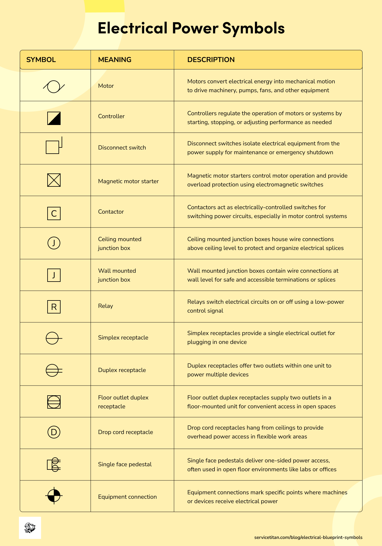 electrical-blueprint-symbols
