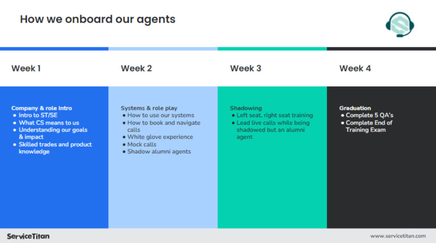 Sched Pro Image 6 Imnage