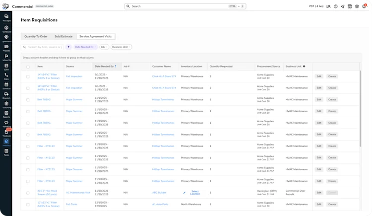 ServiceTitan's CRM: Item Requisitions