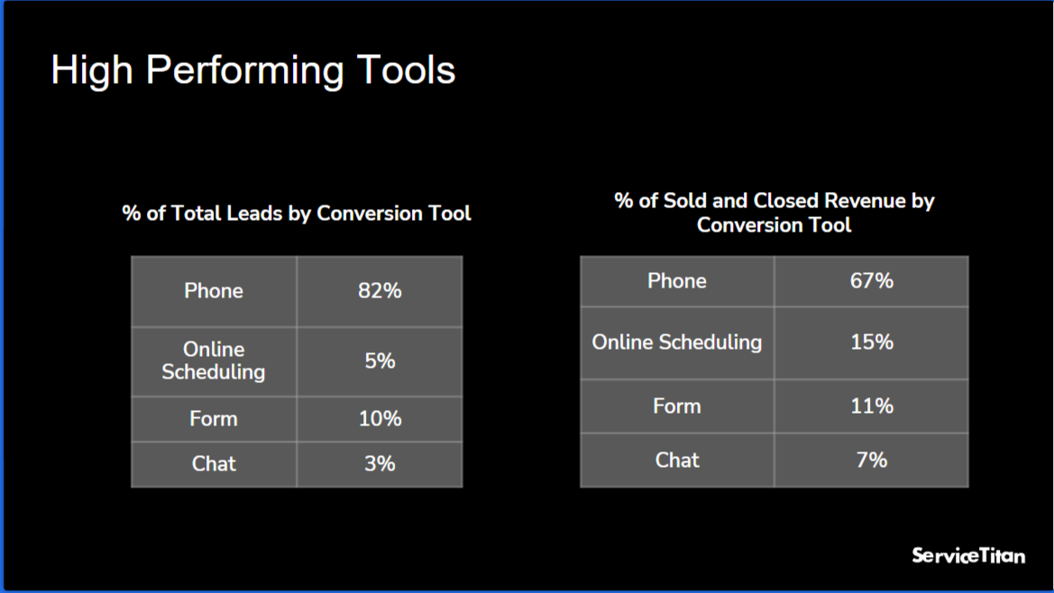 Webinar Recap Schedule Engine Slides 4