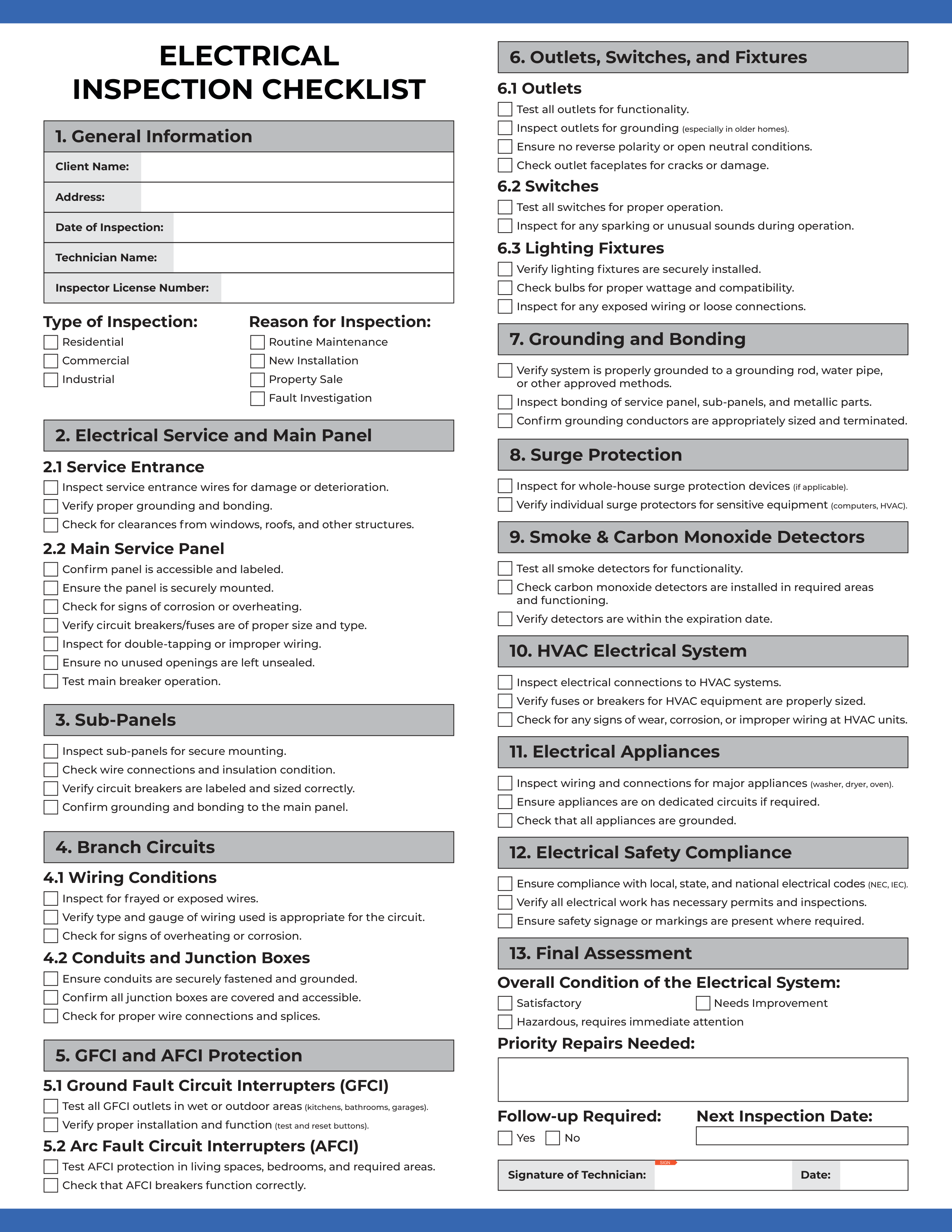Electrical Inspection Checklist template