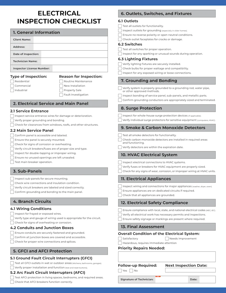 Electrical Inspection Checklist template