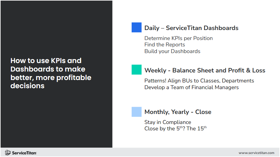 How to use KPIs 4 Image