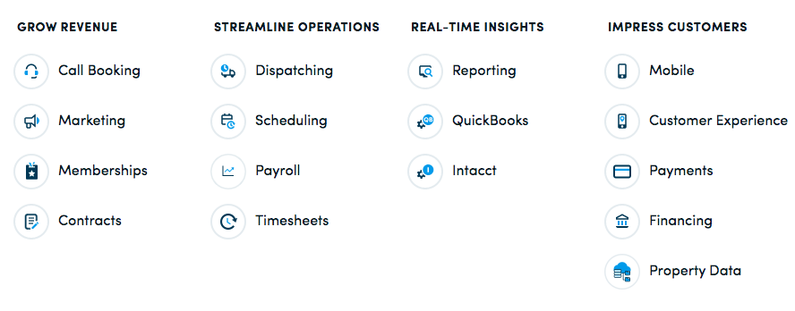ServiceTitan features: Grow Revenue, Streamline Operations, Real-Time Insights, etc.