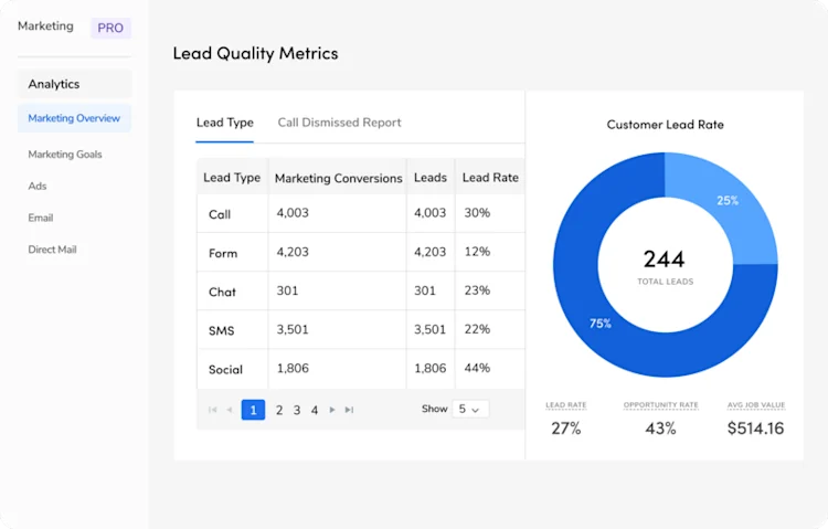home-service-leads