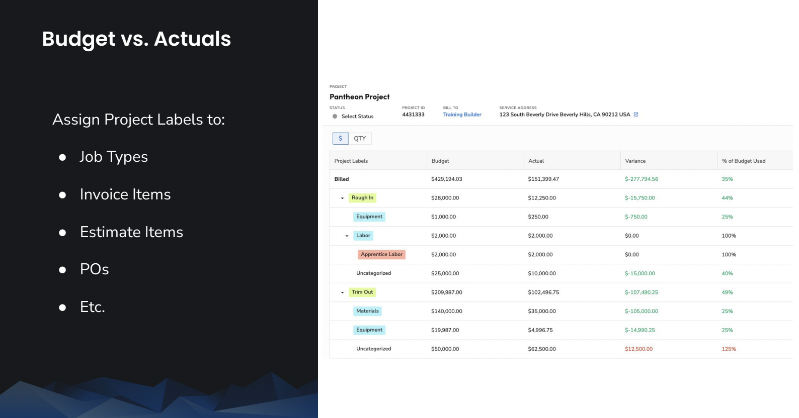 budgets-vs-actuals image