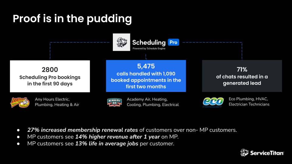 5 Marketing Tips for Maximizing Summer Profits Slide 7