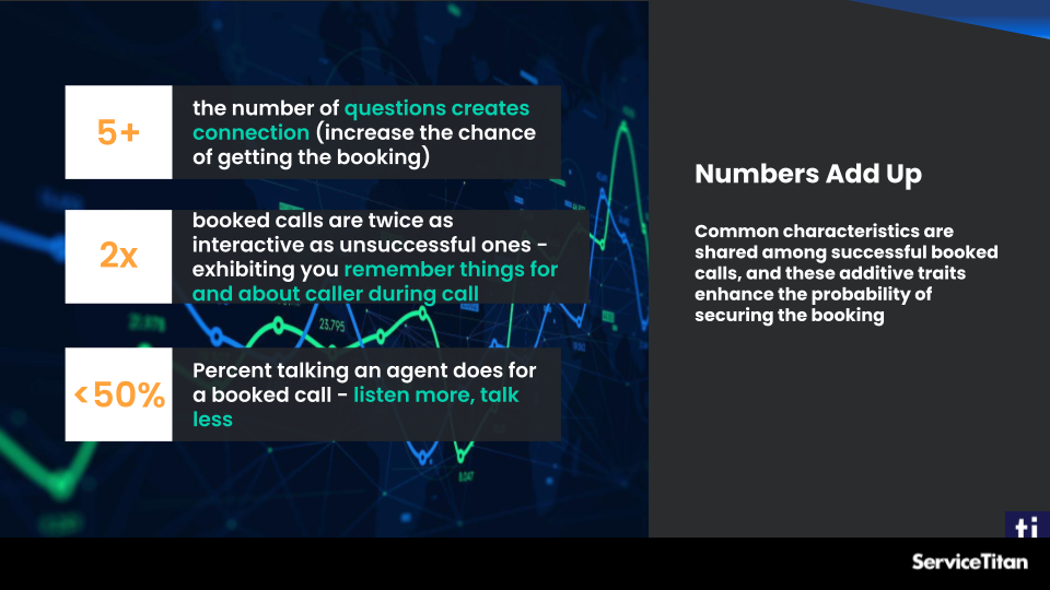 B2B - Call Experience Image 10