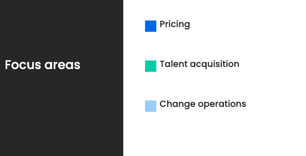 Explosive Business Growth | Image 1