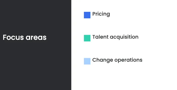 Explosive Business Growth | Image 1