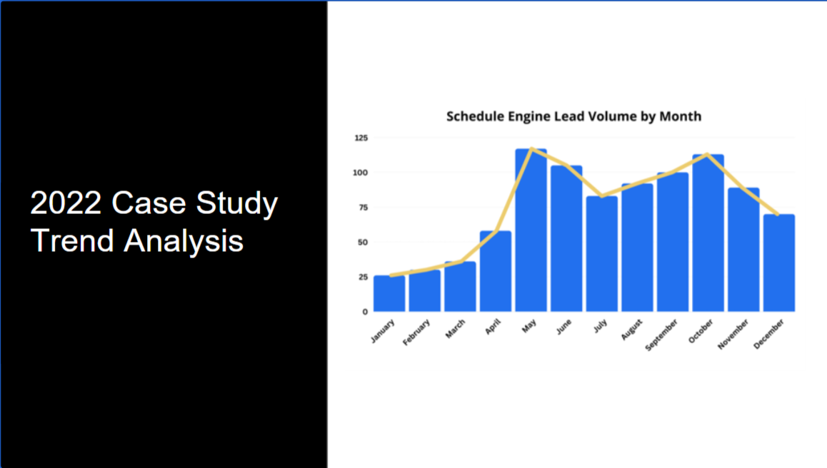 Webinar Recap Schedule Engine Slides 7