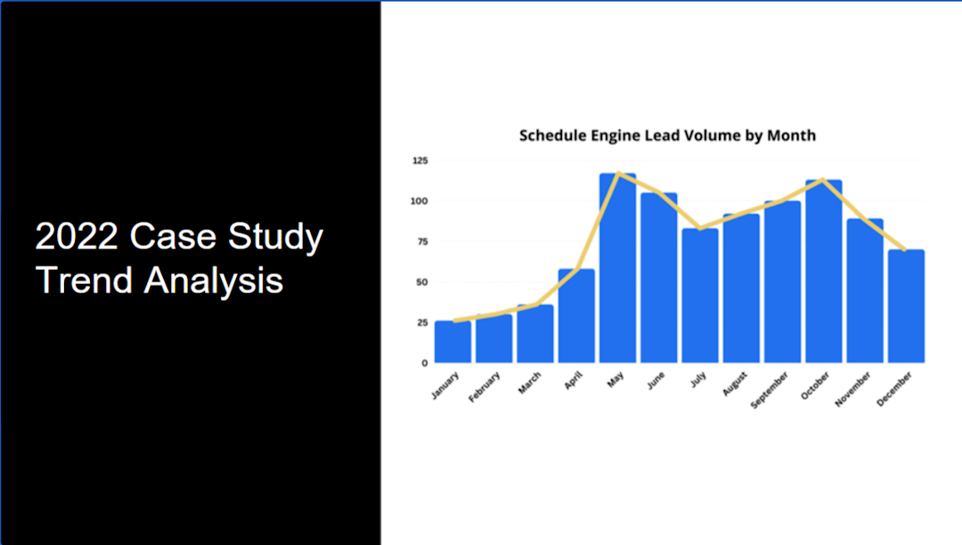 Webinar Recap Schedule Engine Slides 7