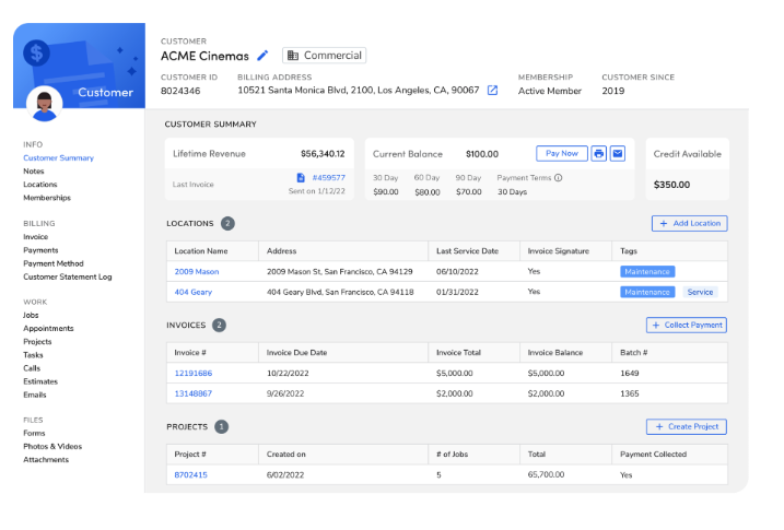 construction-industry-trends