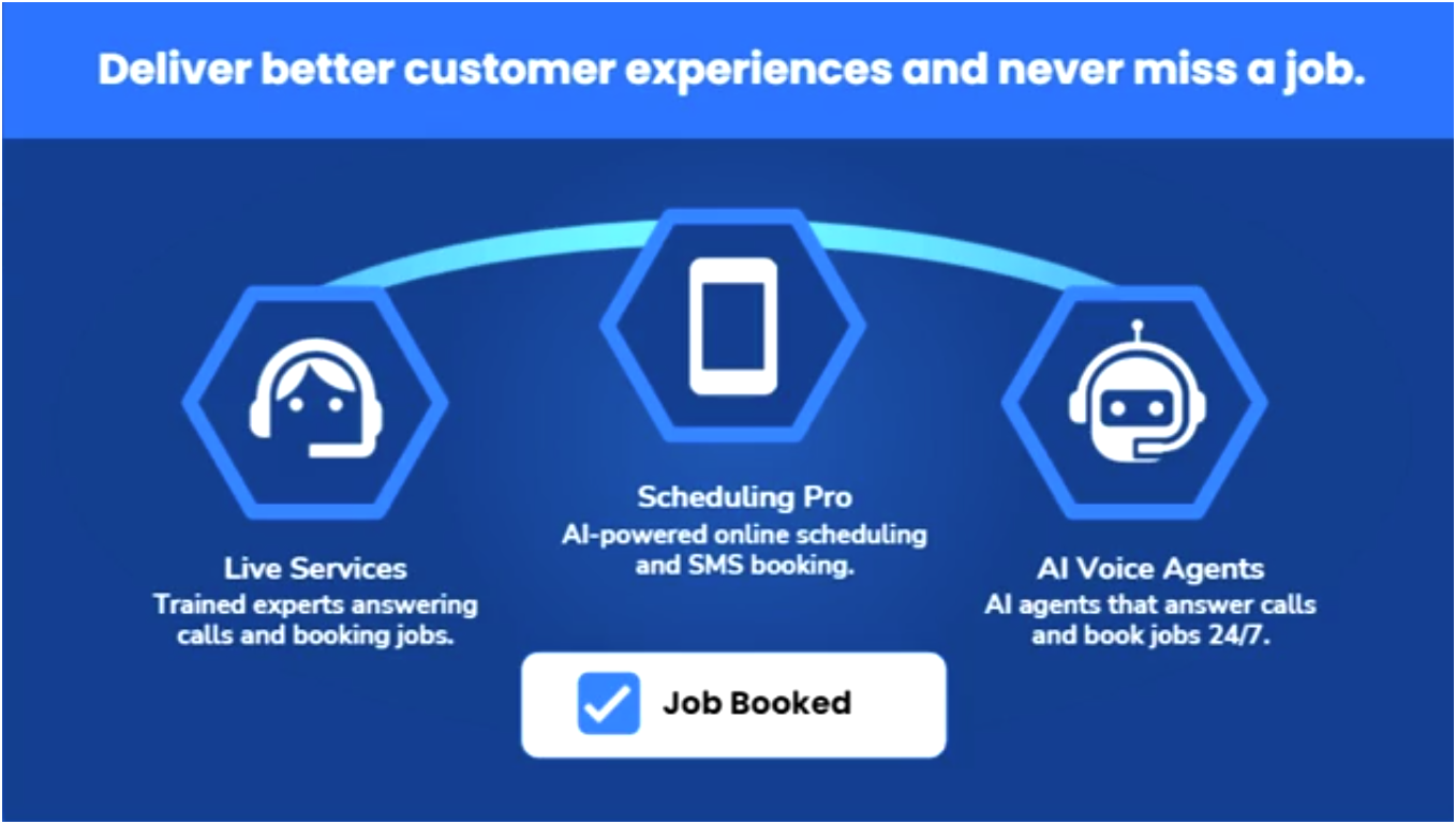 Crawl, Walk, Run Blueprint | Image 10