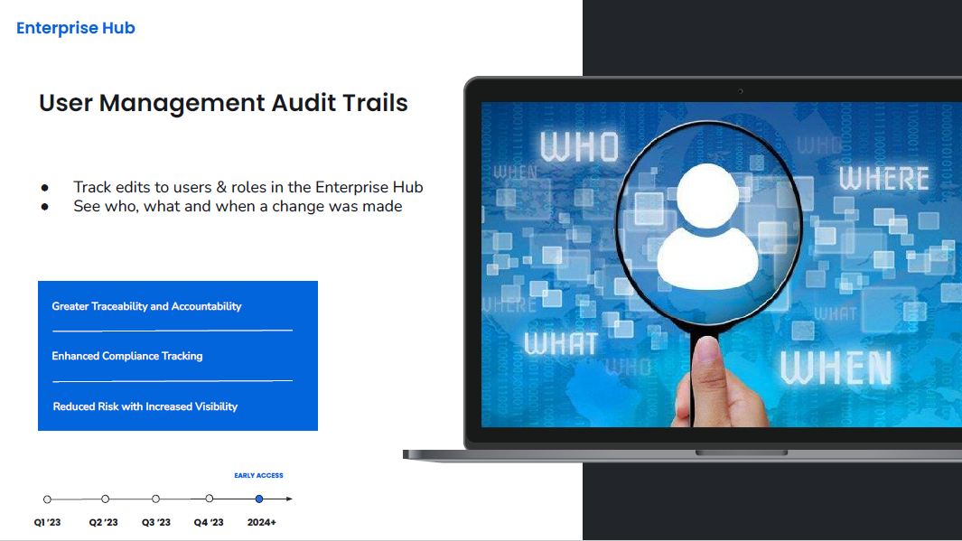 User Management Audit Trails 12 Image