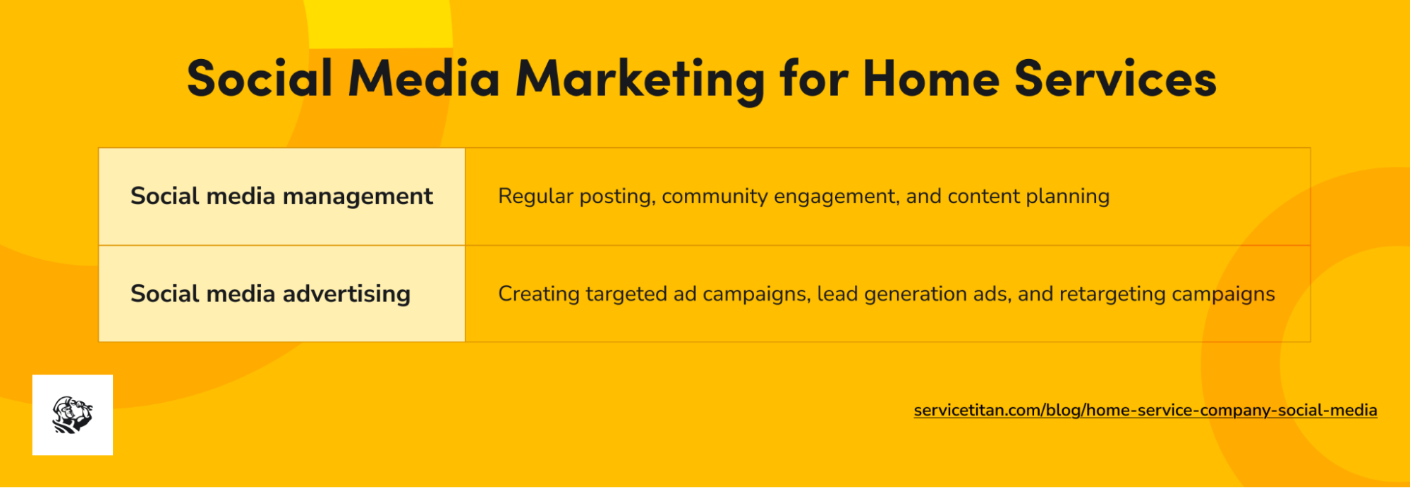 social-media-marketing-for-home-services