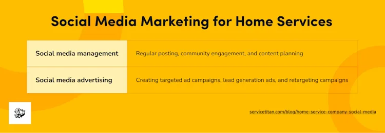 social-media-marketing-for-home-services