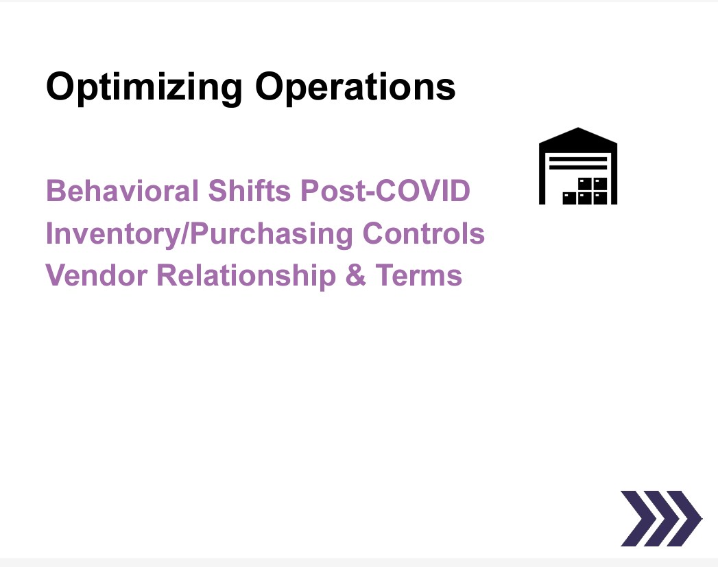Olabi Webinar Recap Optimizing Operations Image