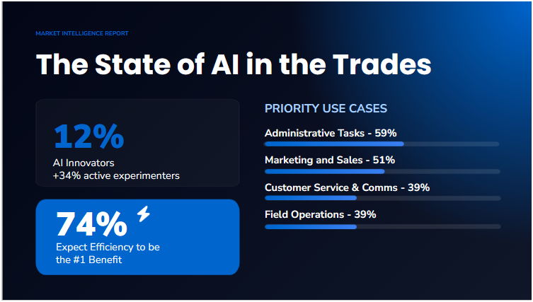 Image | AI Blueprint 2