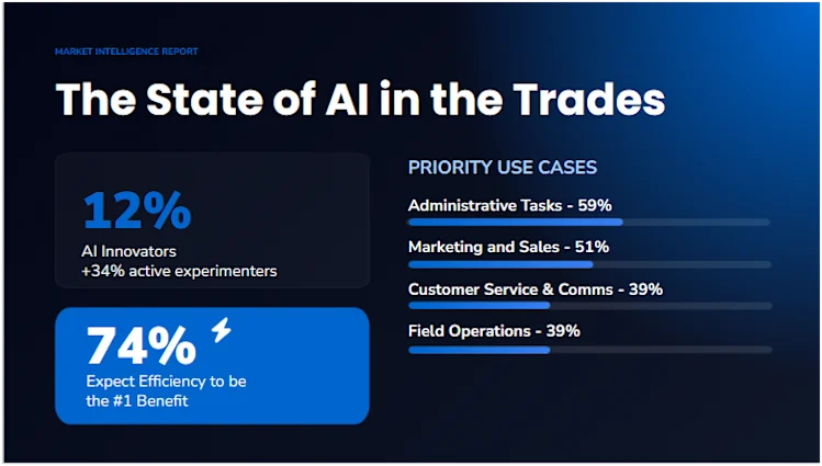 Image | AI Blueprint 2