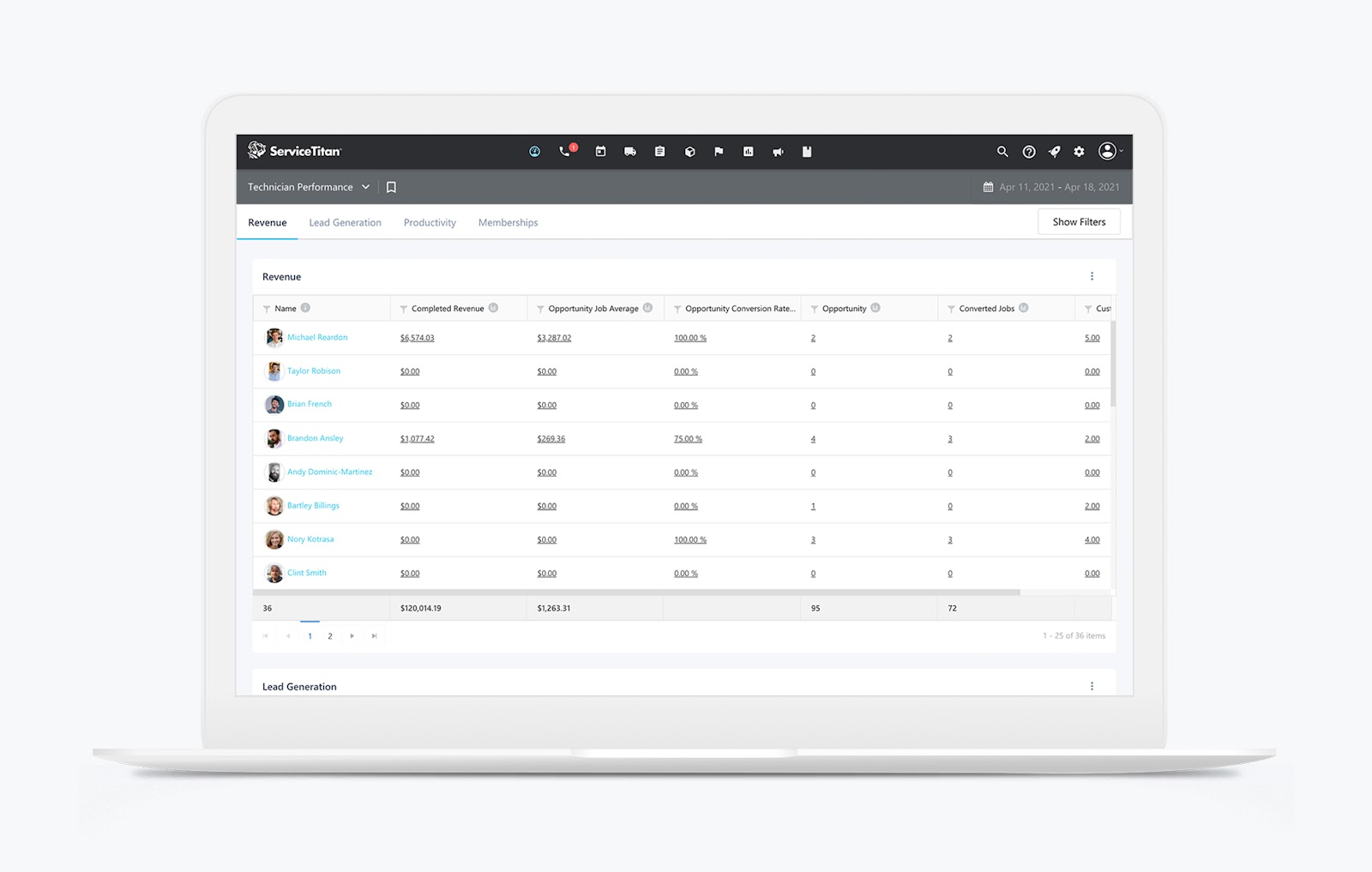 Electrical Contractor Business Plan template Tech-performace Image 2