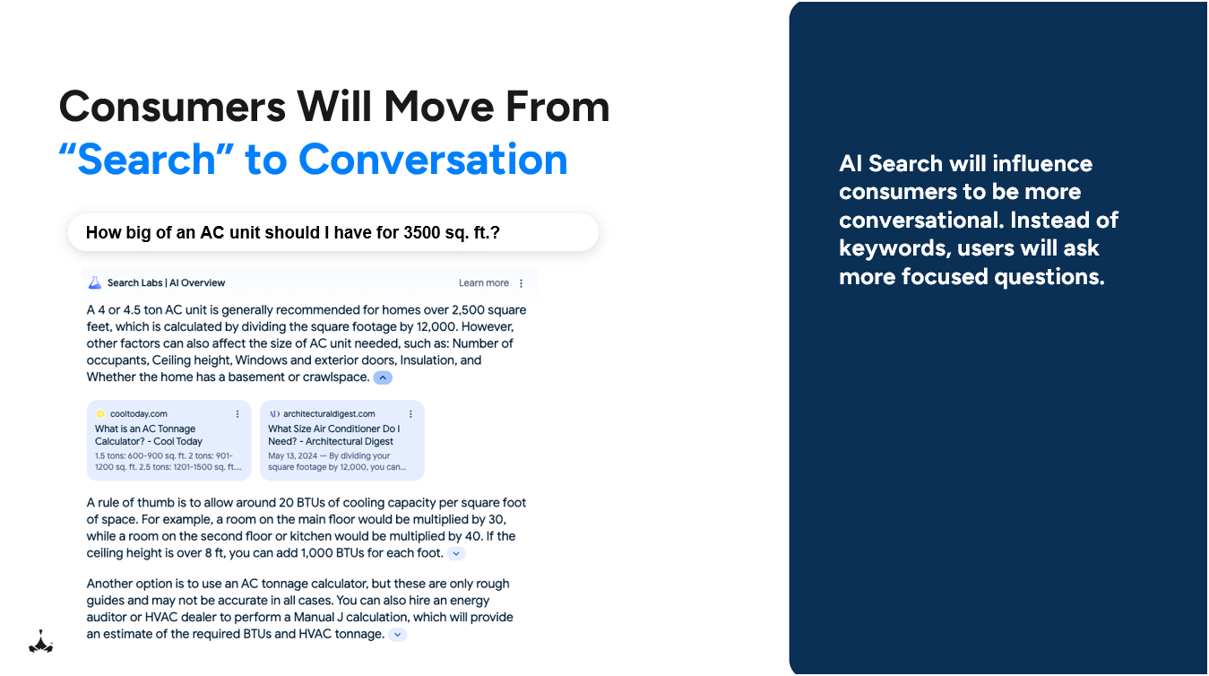 Consumers will move from Search to Conversation 12 Image