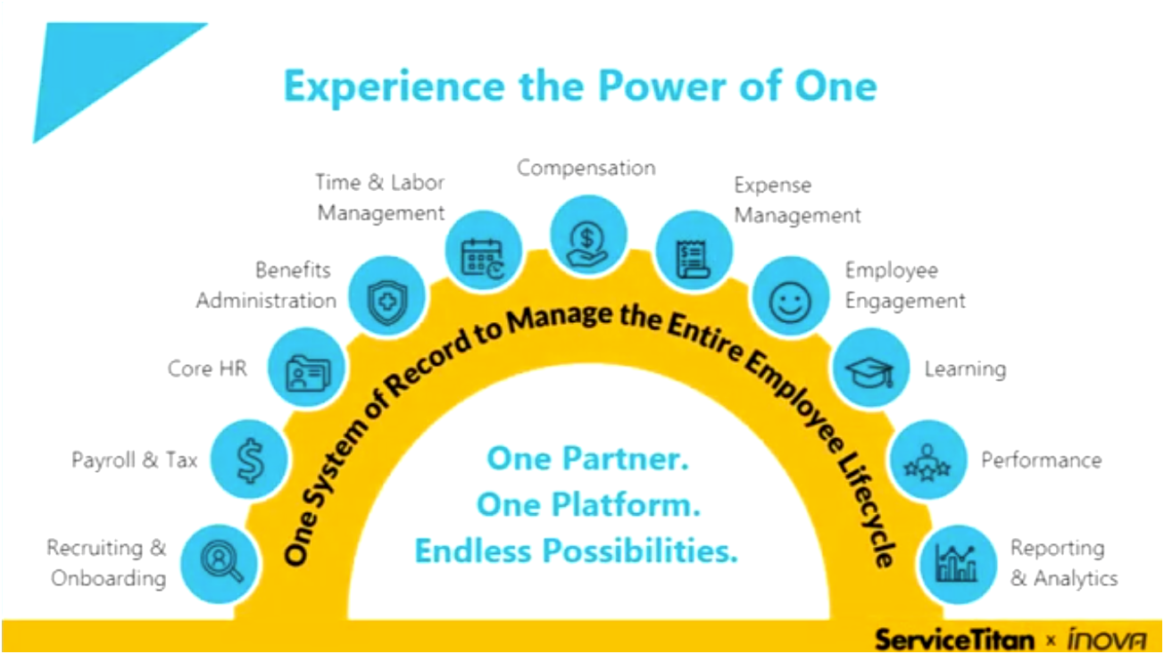 Image | Power of One