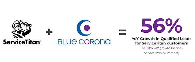 Image | Webinar Recap | Blue Corona 1