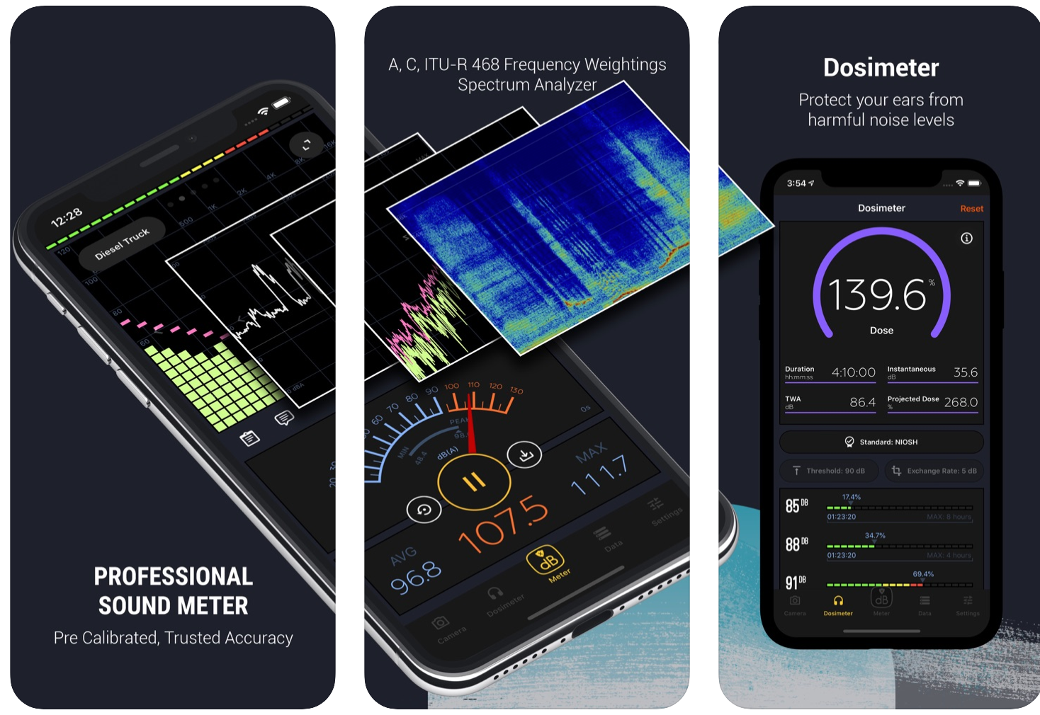 13 Essential Electrician Apps for Technicians in 2021