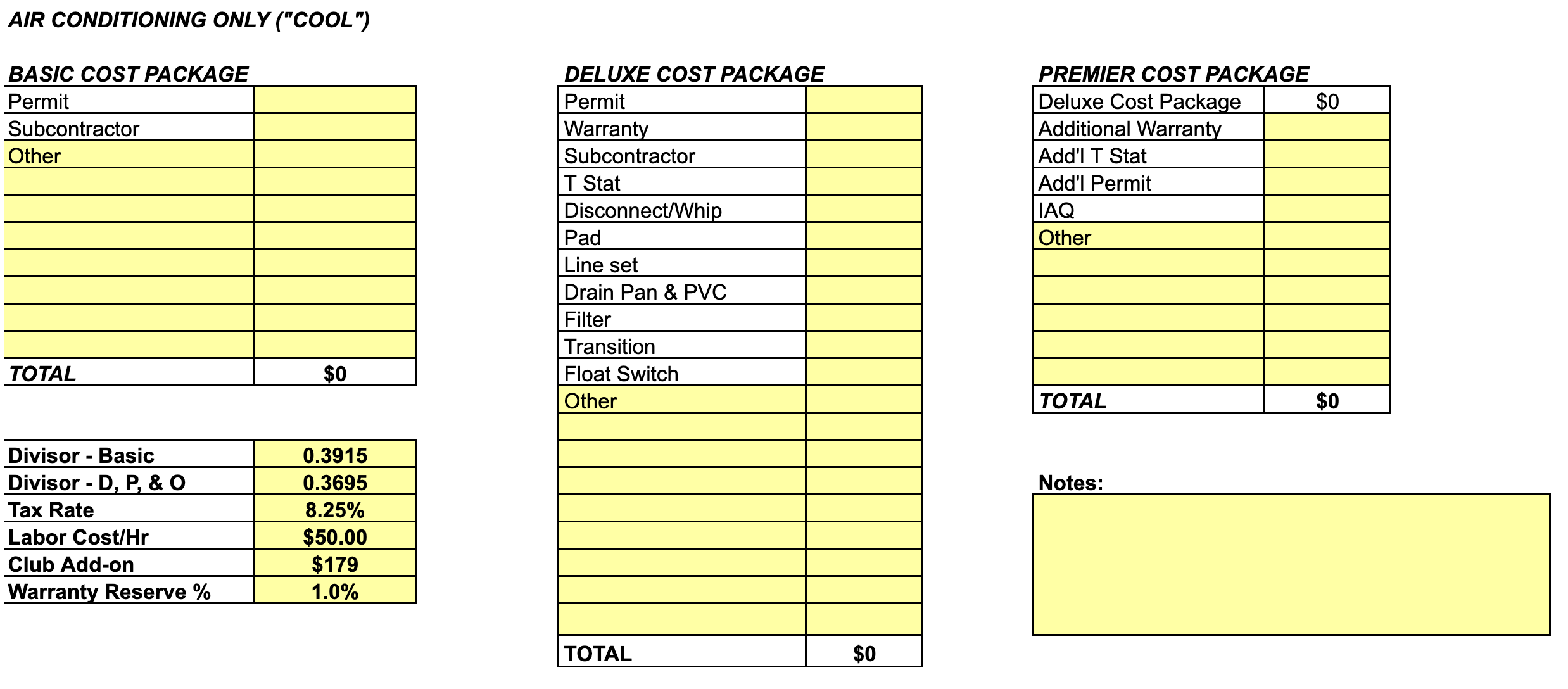 HVAC Markup Chart: Equipment Pricing Spreadsheet