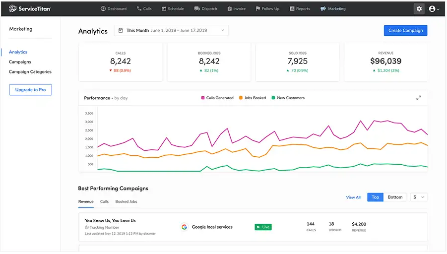 home-service-ads-google