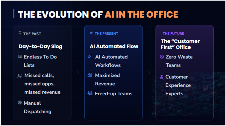 Image | AI Blueprint 6