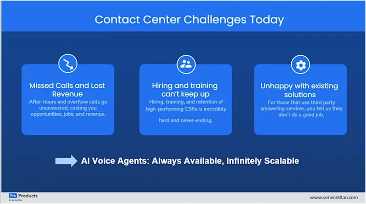 Image 1 | Introducing AI Voice Agents