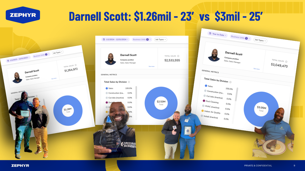 Conduit Tech | Image 3