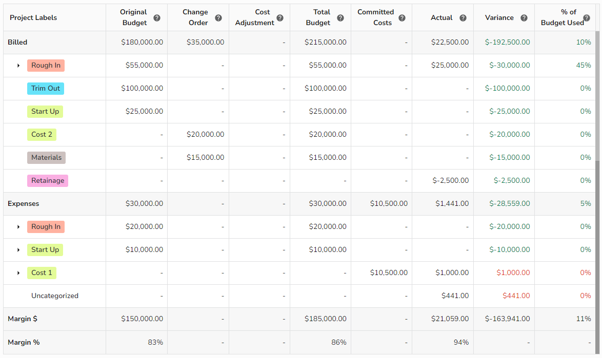 construction-payments