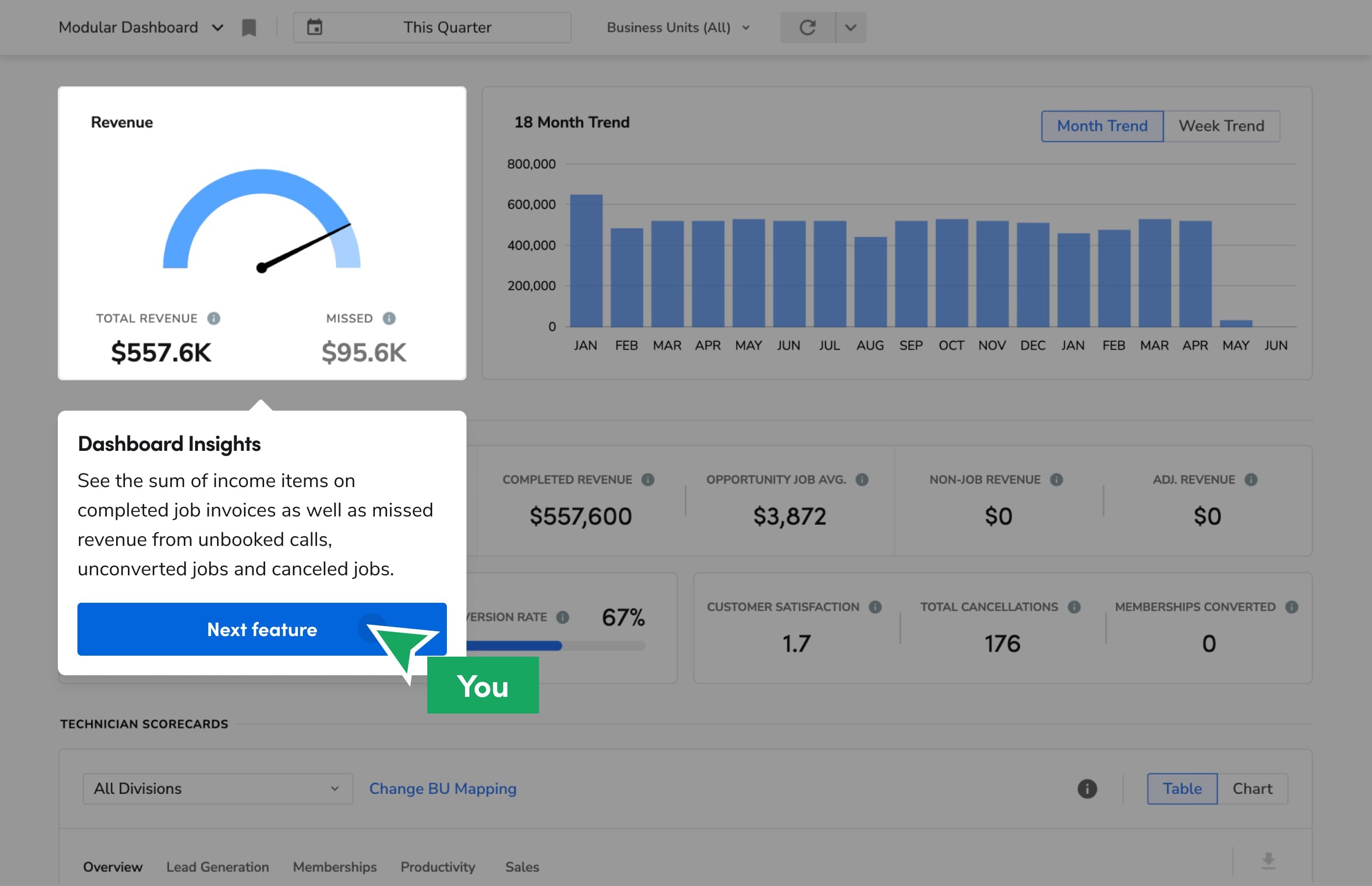 Product Illustration