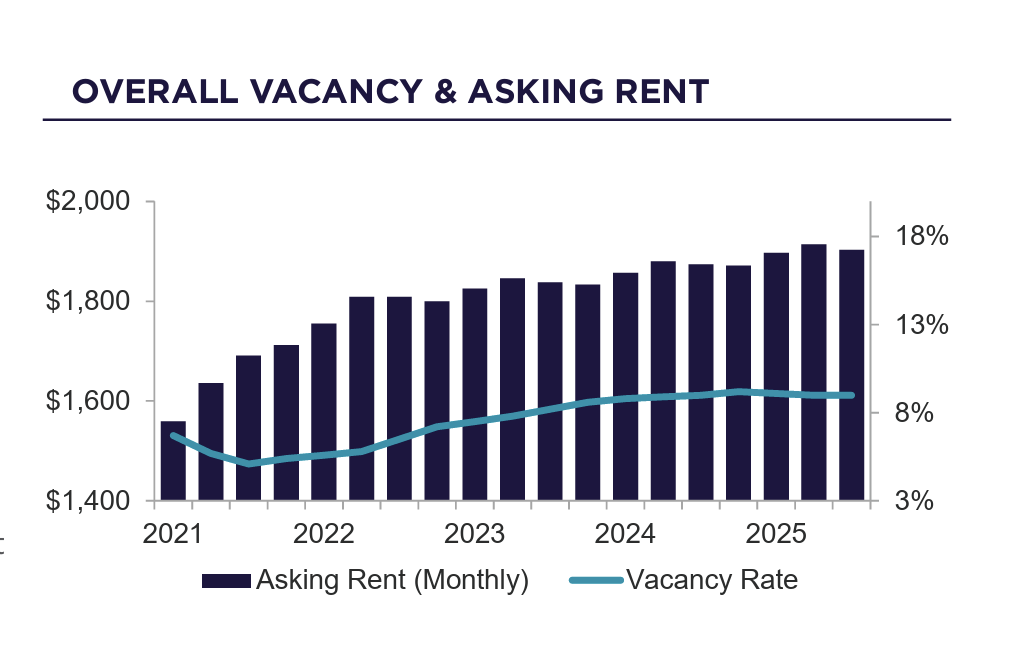 Image 1 | Vacancy Blog