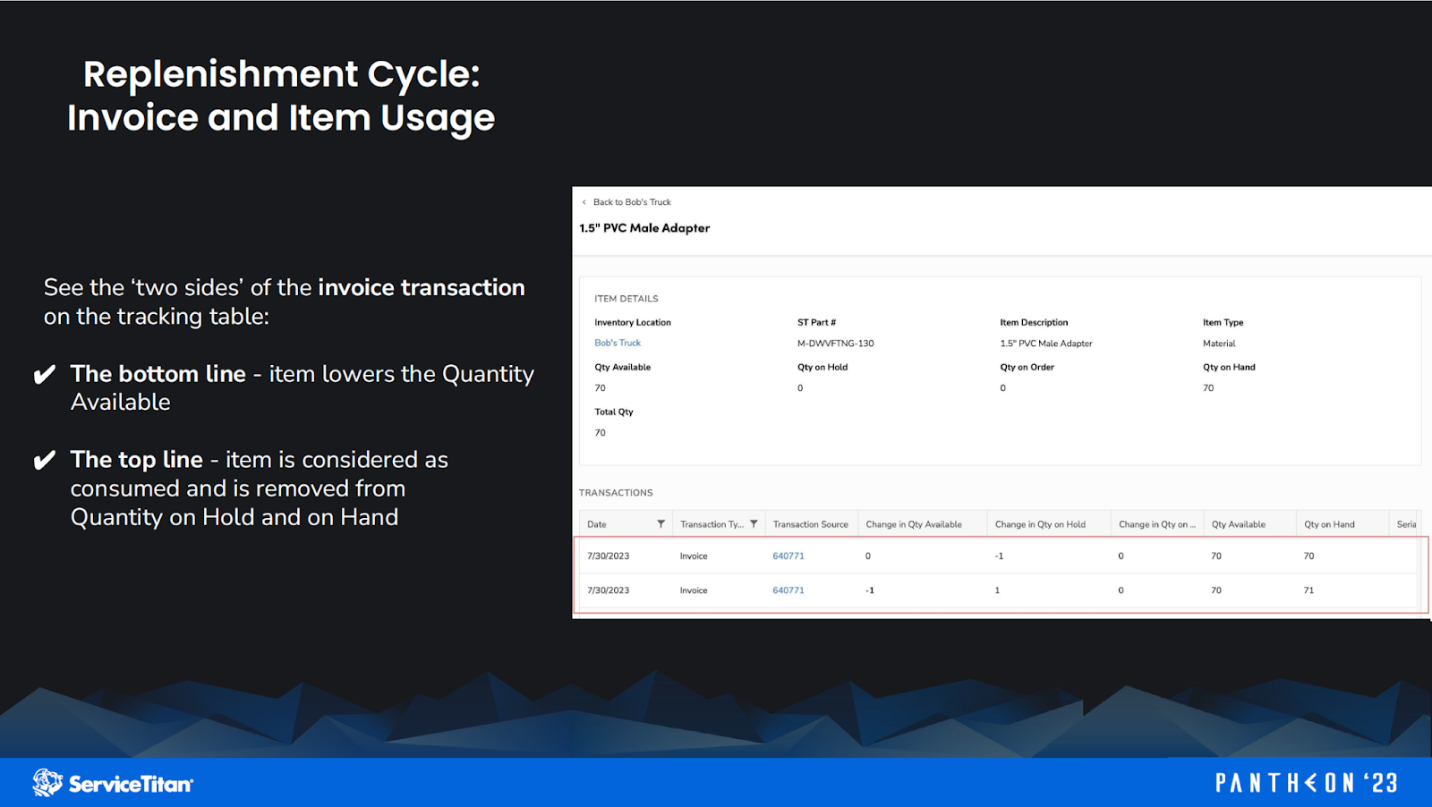 Invoice and Item Usage pt 2 Image