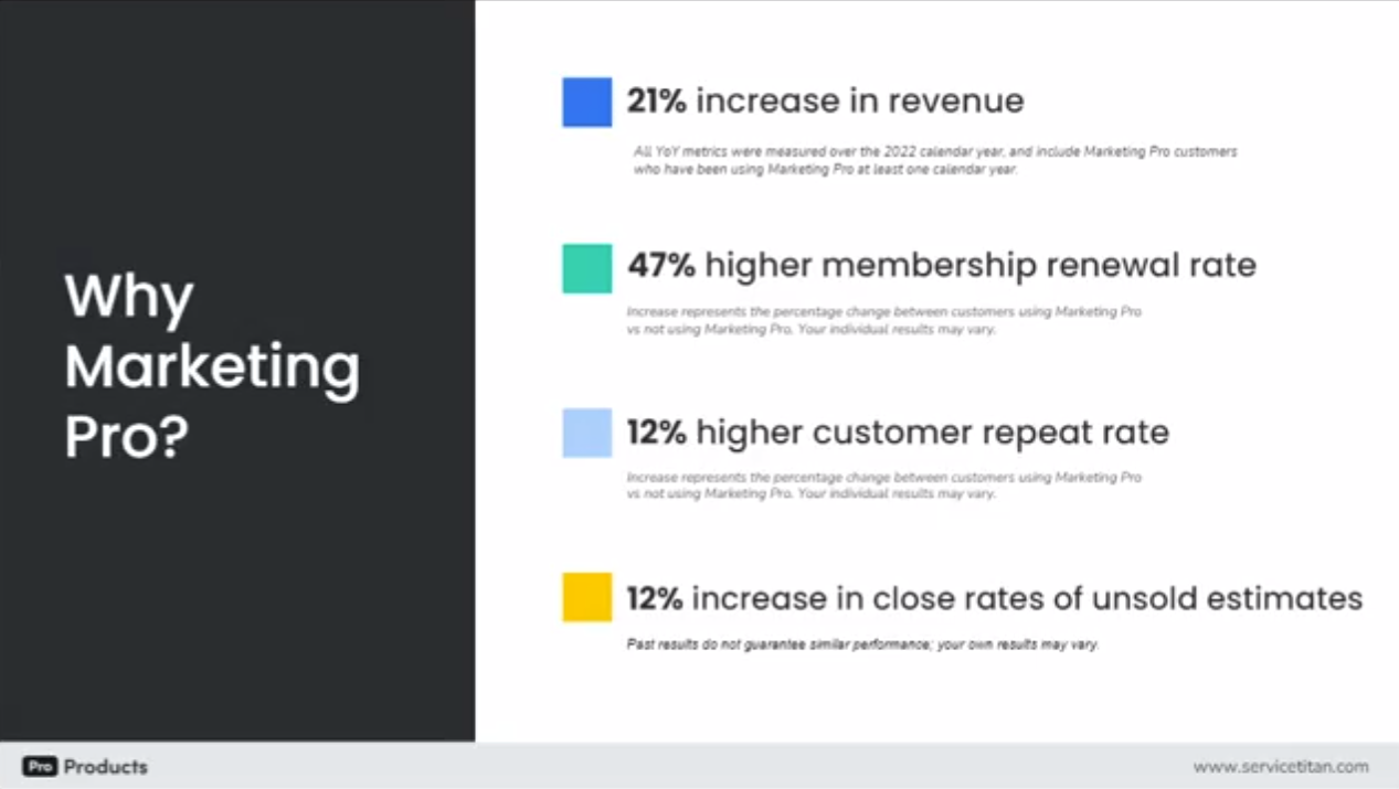 Marketing Automation Built for the Trades: How Neighborly Brands Grow with Marketing Pro 8