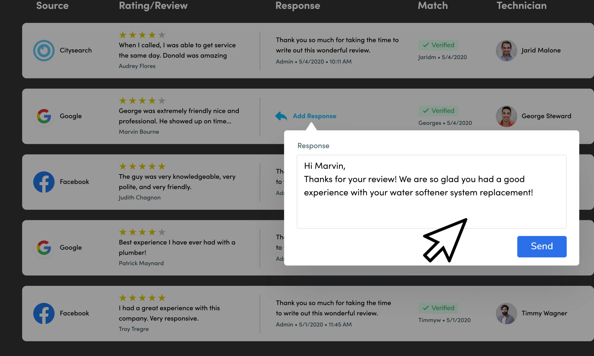 plumbing-industry-statistics