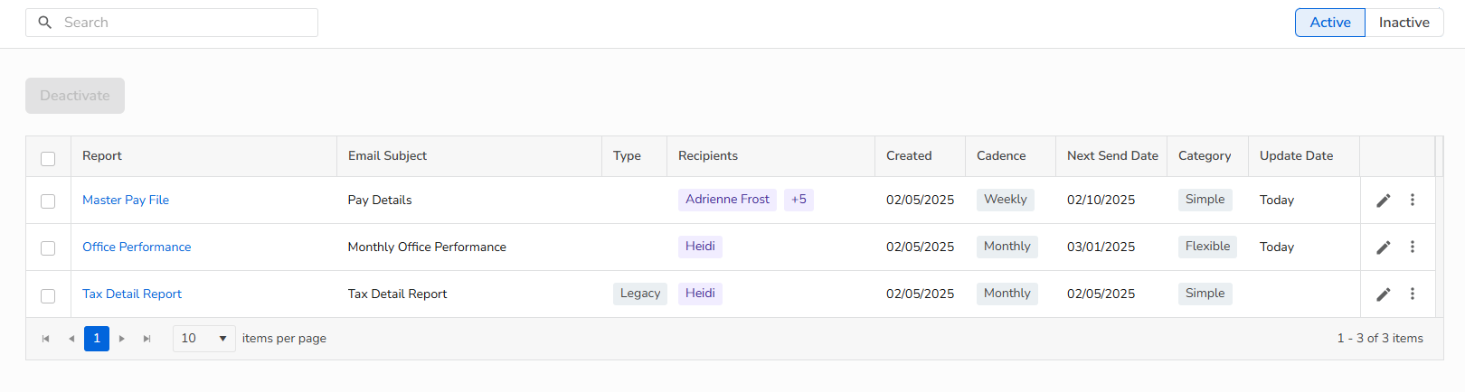 electrician-performance-review-template