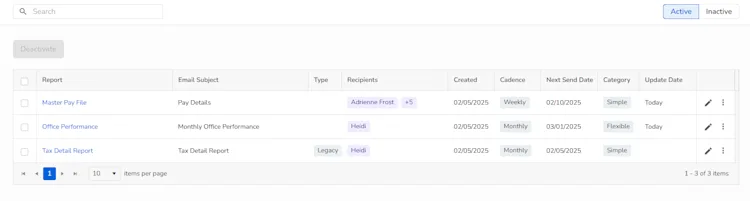 electrician-performance-review-template