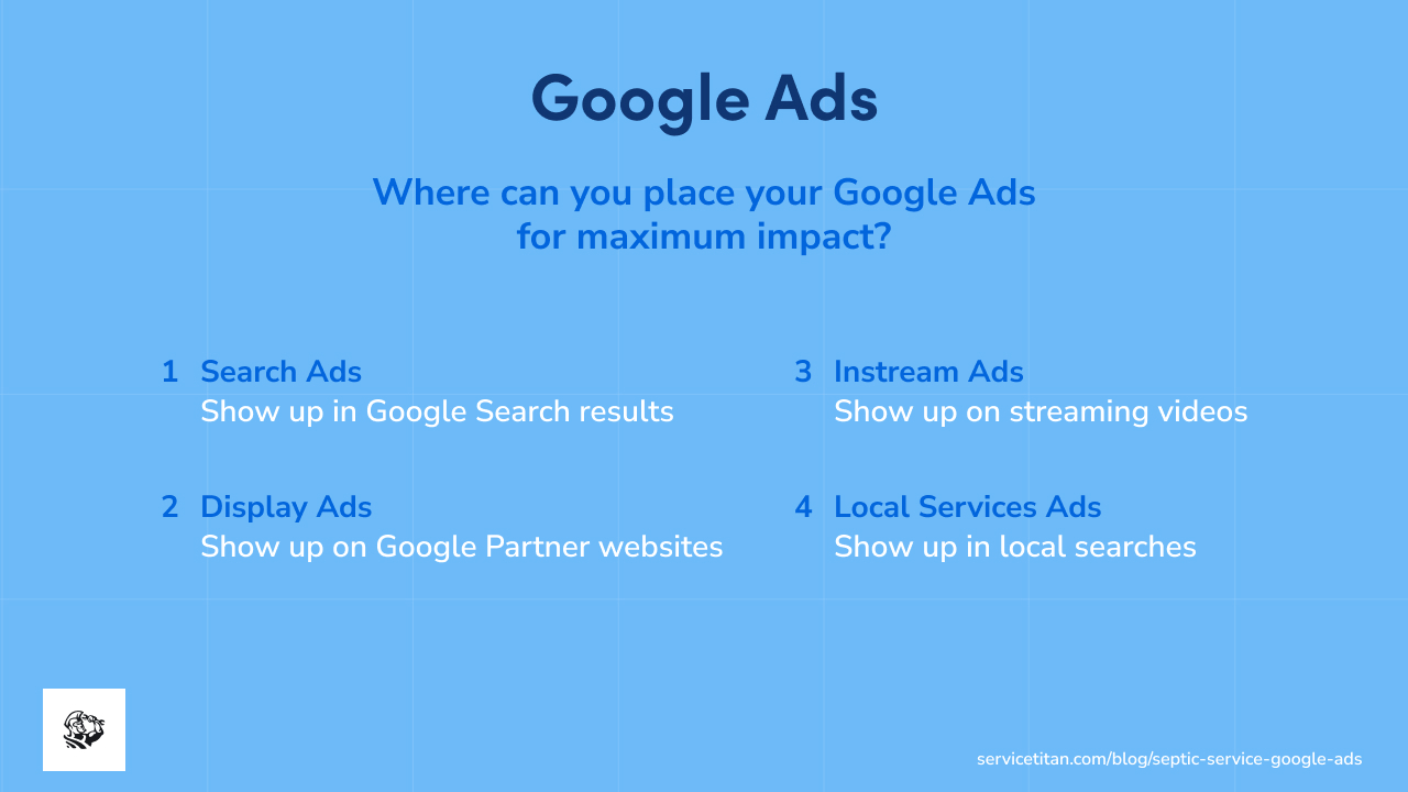 septic-service-google-ads