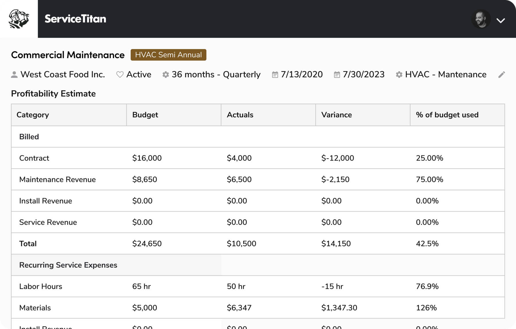 private-equity-roofing